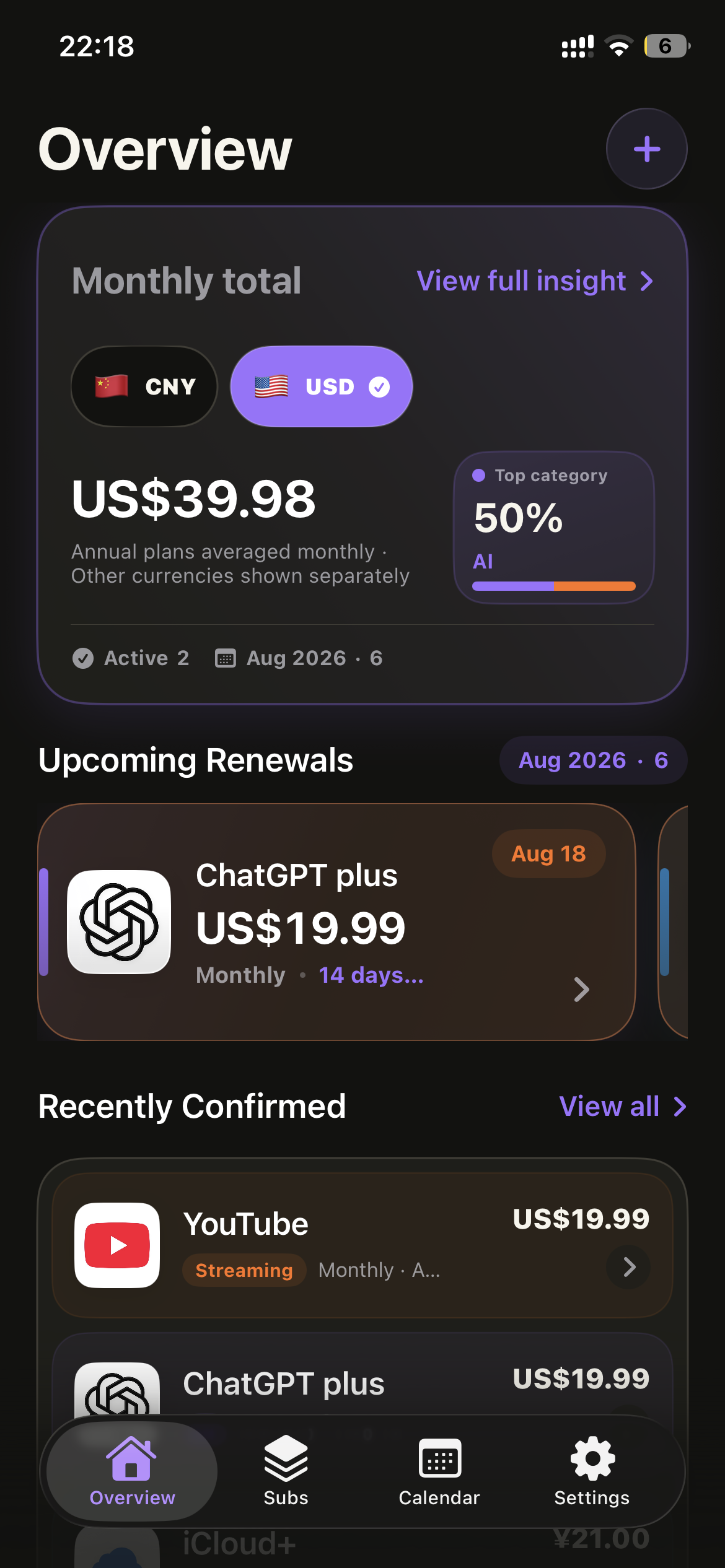 Looply overview dashboard with renewals and subscription spending